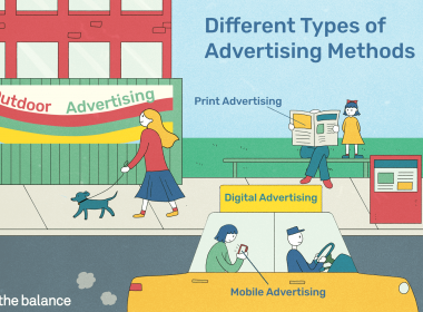 The Different Types Of Advertising: A Guide for Businesses