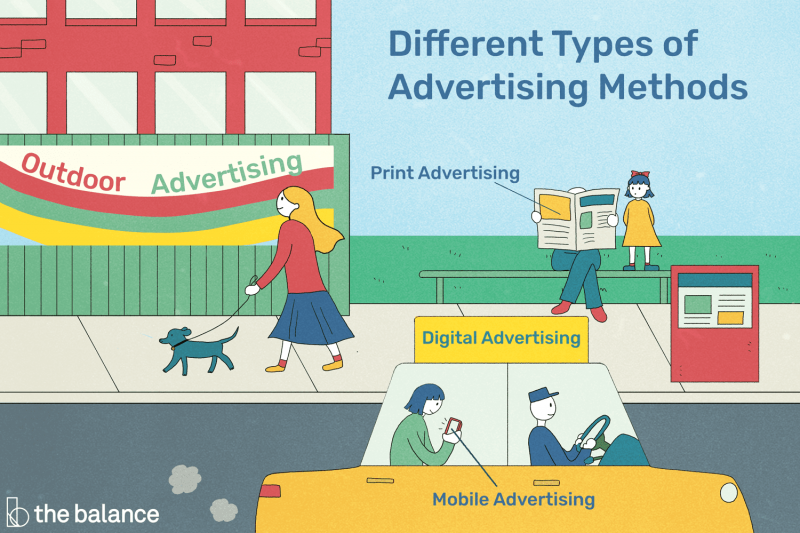 The Different Types Of Advertising: A Guide for Businesses