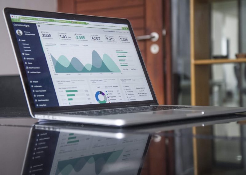 The Most Important Digital Marketing Metrics You Should Keep Track Of
