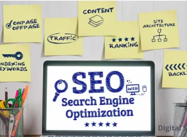 What Are The Main Types Of SEO In Digital Marketing