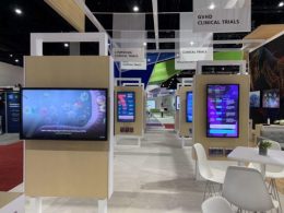 What Is Android Digital Signage?